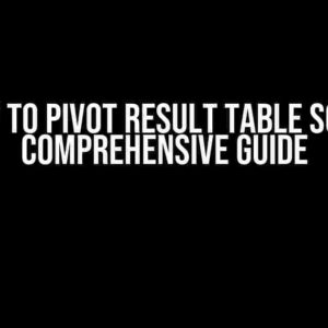 How to Pivot Result Table SQL: A Comprehensive Guide